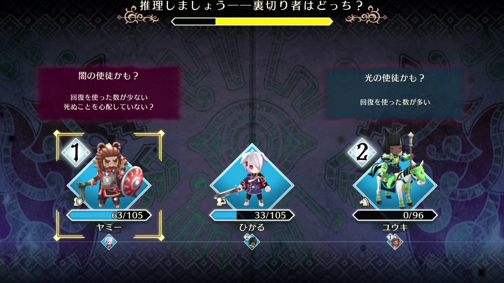 投票 —— 闇は誰だ？